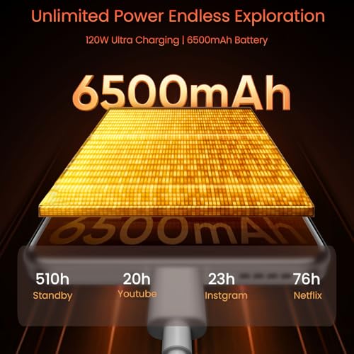 Image of realme GT7 Pro 5G Smartphone 16+512 Mars Orange, 6.78 inch Screen, 120Hz Quad-Curved Display, 5800mAh Battery, 120W Ultra Charge, 124MP AI Cameras, Snapdragon 8 Elite Chipset, IP69