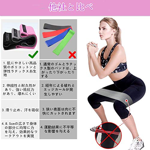 CestMall 【セール】エクササイズバンド トレーニングバンド