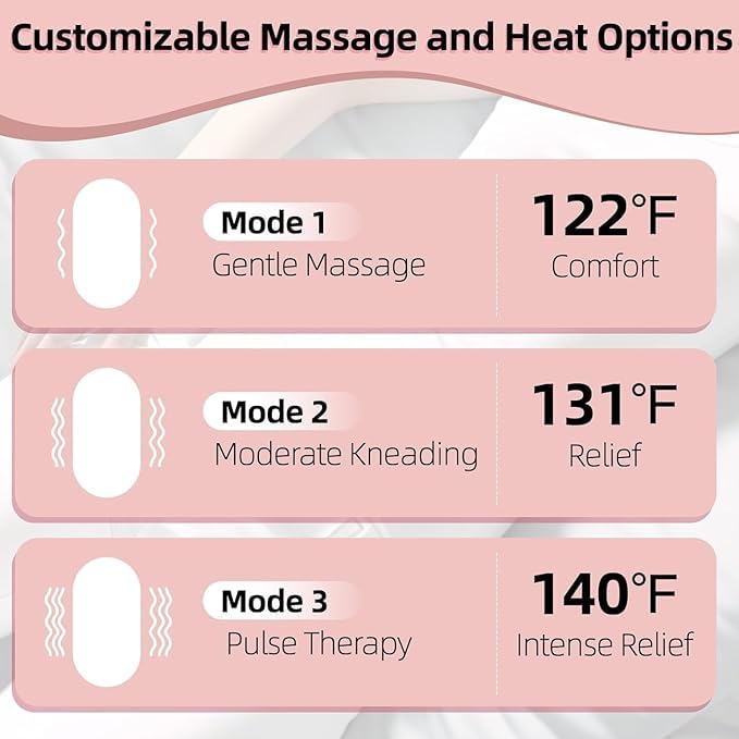 Image of iDOO Period Cramp Relief Massager With Heating Pad For Back Pain|Crampfree- Period Cramp Relief Heater & Massager|Works As Periods Pain Relief Products|Periods Cramps Relief Machine