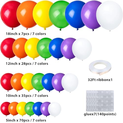 140pcs Rainbow Balloon Arch Kit, Rainbow Balloons of Different Sizes Pack of 18 12 10 5 Inch Party Balloon Kit for Birthday Party or Balloon Arch as Graduation Wedding Baby Shower Party Decorations - Thumbnail 2