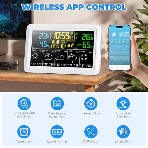 Yaskyly WiFi Wireless Weather Stations with APP Control, Outdoor Sensor Temperature Humidity Monitor with Air Pressure Rainfall UV Index 5 Days Weather Forecast AQI Moon Phase Date Dual Alarm Clock - Image 2