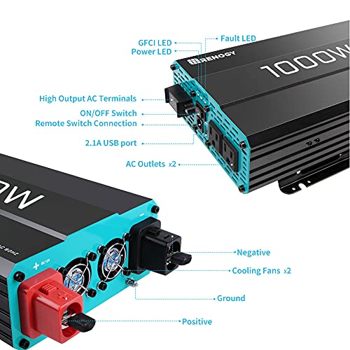 Renogy 1000W Pure Sine Wave Inverter 12V DC to 120V AC Converter for Home, RV, Truck, Off-Grid Solar Power 110V with Built-in 5V/2.1A USB Port, Hardwire Remote Controller - Image 5