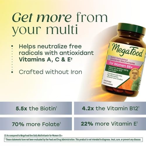 MegaFood Advanced Multivitamin for Women 55+ Doctor Formulated, 60 Tablets - image 6