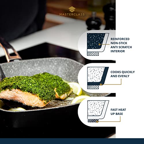 MasterClass Padella / Bistecchiera Antiaderente