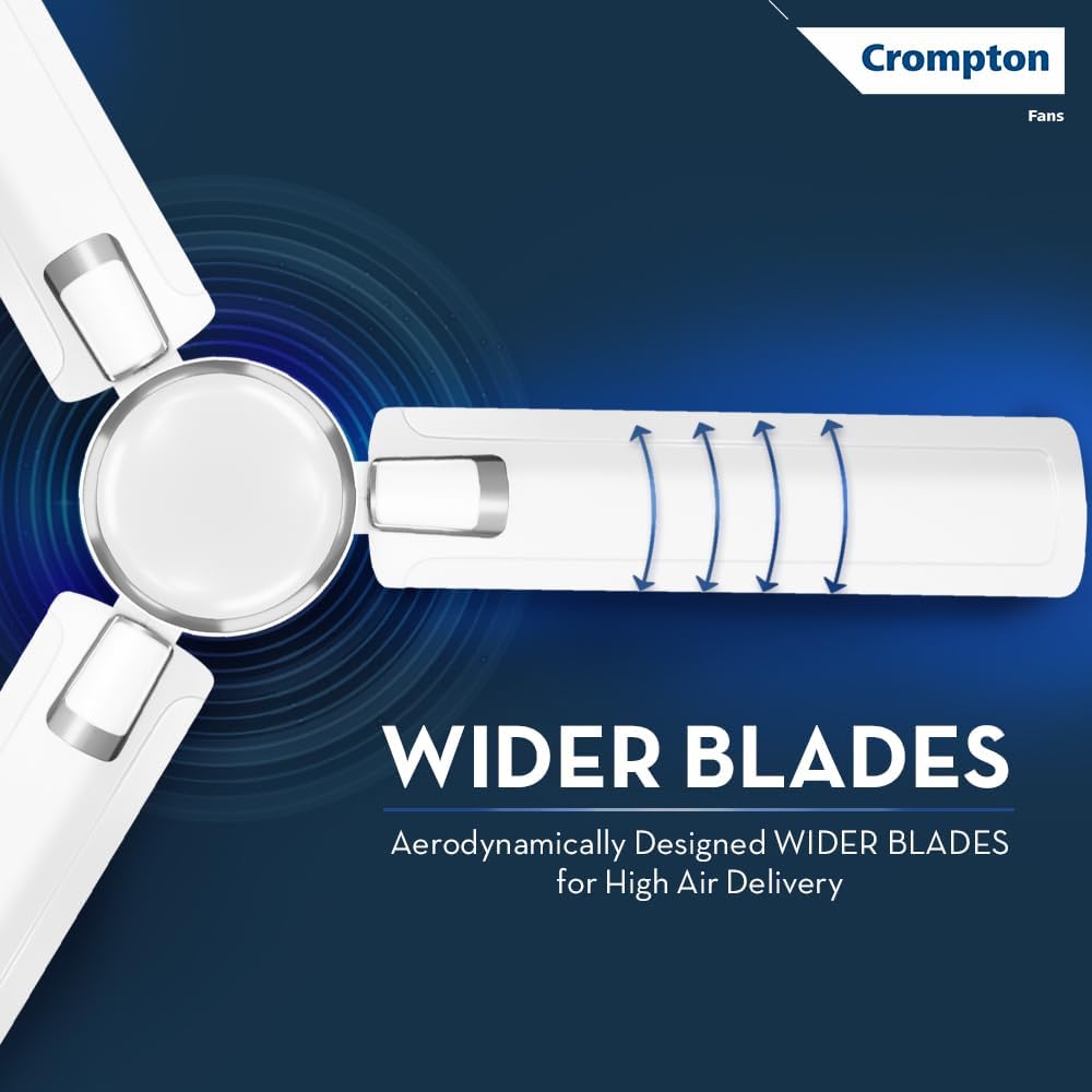 Crompton AMEO Ceiling Fan - Quiet & Energy Efficient -4 Crompton AMEO Ceiling Fan - Quiet & Energy Efficient -4
