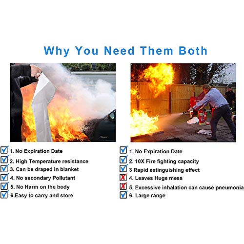 PADOMA Fire Blanket Fire Suppression Blanket (2 PACK) Heavy Duty Fiberglass Cloth, Emergency Fire Safety Blanket Reusable For People, Designed For Kitchen, Fireplace, Grill, Car, House, 39.3X 39.3inch