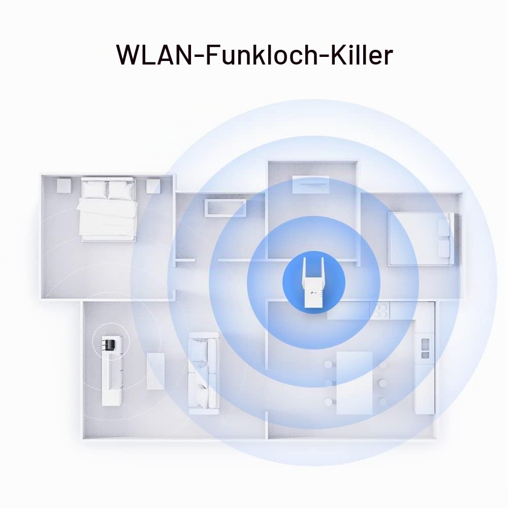 TP-LINK AX3000 Wi-Fi 6 Range Extender