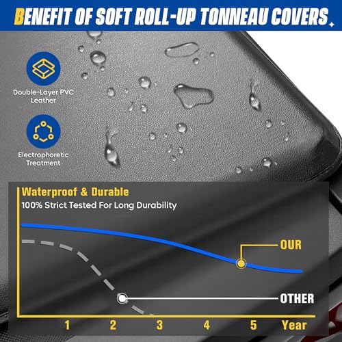 Soft Roll-Up Cover for Ridgeline