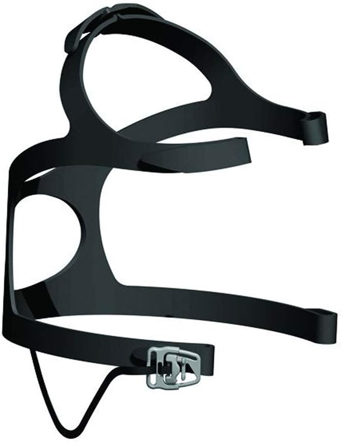 Forma Full Face Mask Headgear