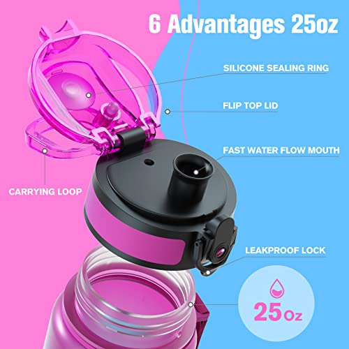 Image of Sahara Sailor Water Bottles, 25oz Motivational Sports Water Bottle with Time Marker - Times to Drink - Tritan, BPA Free, Wide Mouth Leakproof, Fast Flow Technology with Clean Brush (1 Bottle)