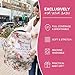 Metplus Breathable Car Seat Cover for Babies, Stretchy Nursing Cover for Breastfeeding, Multi Use Newborn Carrier/Stroller/Shopping Cart, Girl Boy Stroller Cover Gift