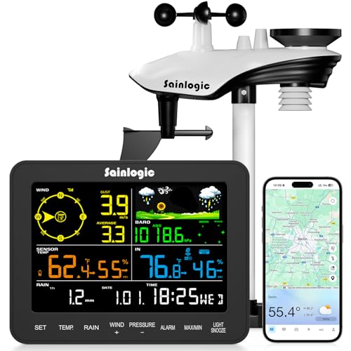 Sainlogic Smart Wetterstation SA6 Plus mit Wi-Fi, 24/7 KI-Wettervorhersage von Weatherseed®, E-Mail-Warnungen, Digitaler Regenmesser & Windmesser, 2 Jahre Historische Datenspeicherung, Nur 2.4GHz