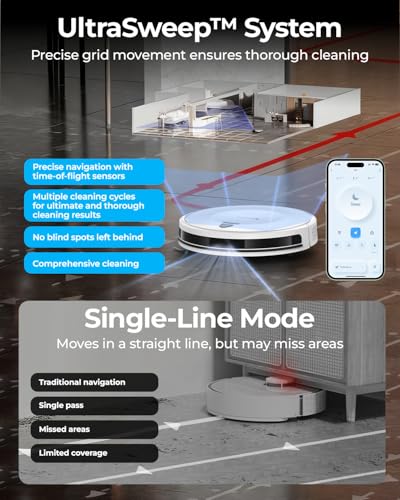 Image of Robot Vacuums,10KPa Robotic Vacuum Cleaner with Mapping,Lidar Navigation&Obstacle Avoidance,150mins Robot Vacuum with App /Alexa /Remote,Tangle-Free Pet Hair,Self-Charging (White)