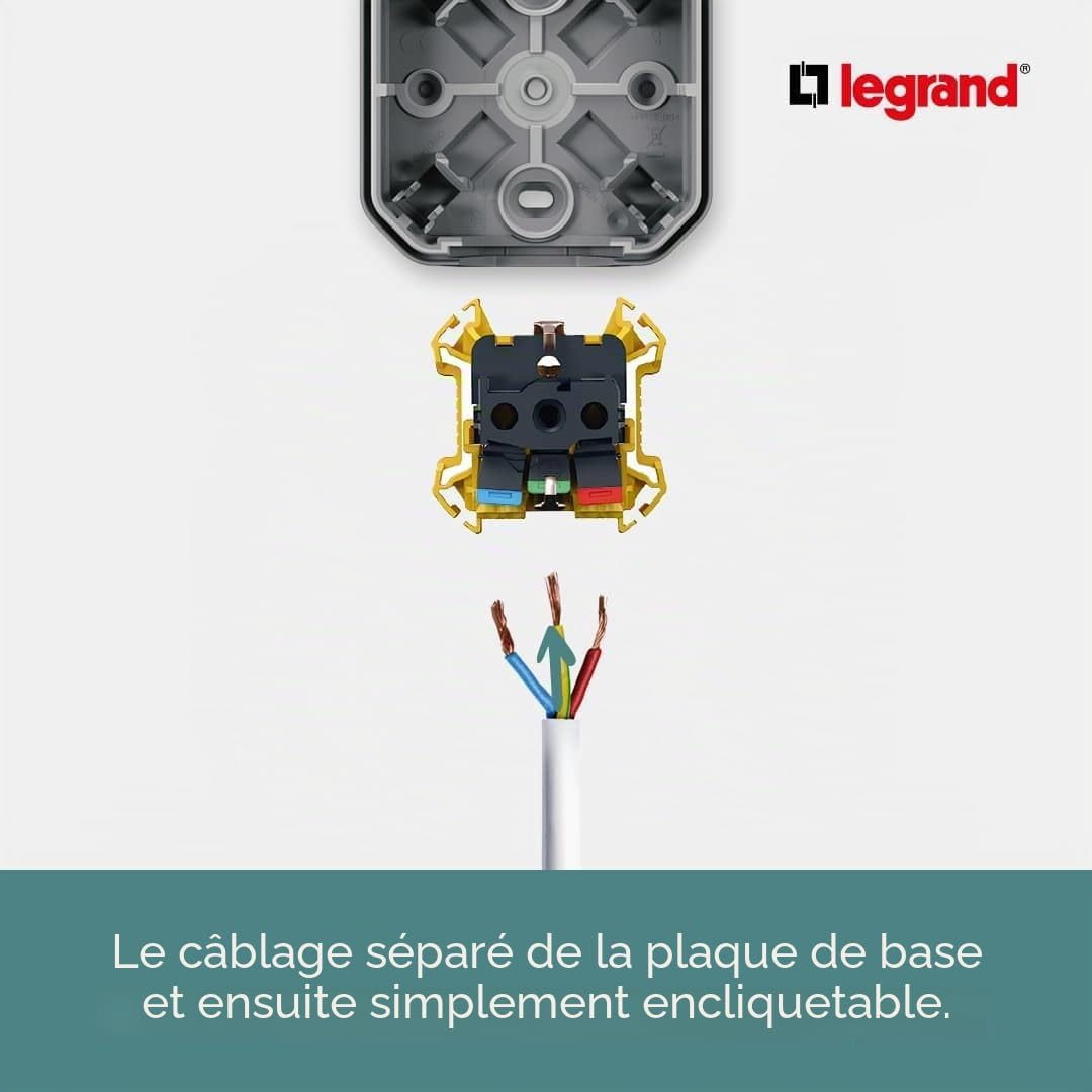 LEGRAND 069708L PL-MBL SUP TOMA 2P+T 16A VE an Hardware, Autres outils, Multicolore