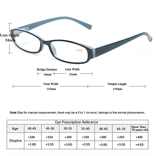 Reading Glasses 5 Pairs Quality Fashion Men Women Spring Hinge Readers, 5 Pack Mix Color, Medium #TOP1