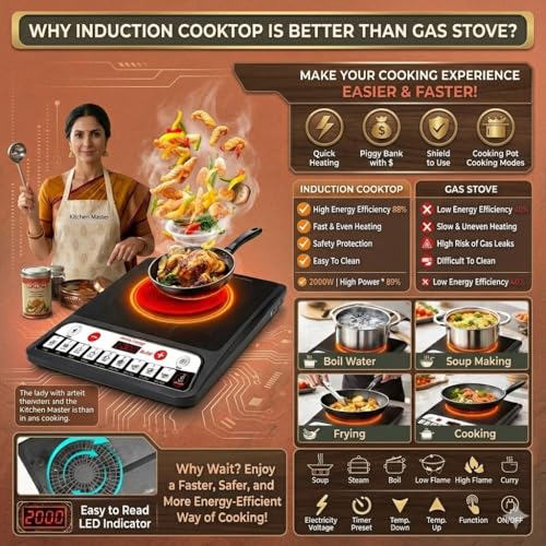 Image of Drumstone (15 Years Warranty) 2000W Portable Induction Cooktop - Fast Heating Electric Stove with Digital Display, Auto Shut-Off, Preset Cooking Modes & Energy-Saving Design