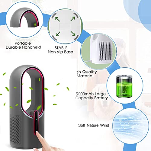 Misby F6 Desk Fan, Rechargeable Battery Powered Or Usb-Powered Bladeless Fan,11.8 Inch Portable Fan thumb #3