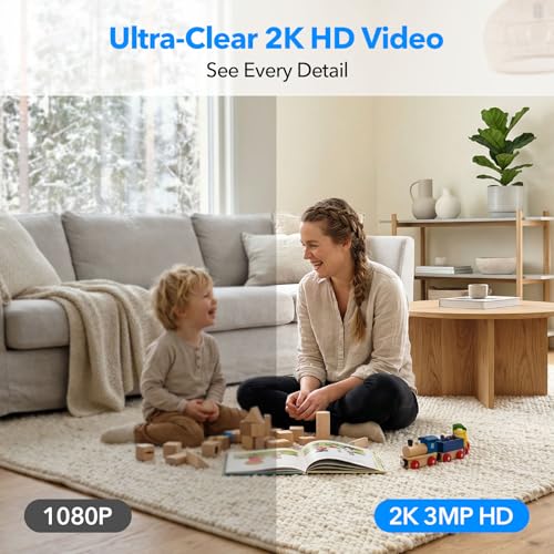Smart Motion Tracking Camera Indoor