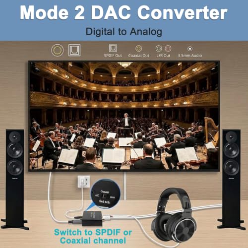 Image of ZORBES HDMI ARC Audio Extractor 192KHz DAC Converter with RCA