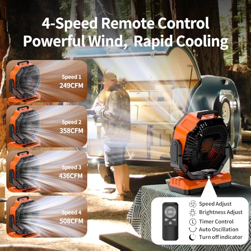 Portable Rechargeable Emergency Fan