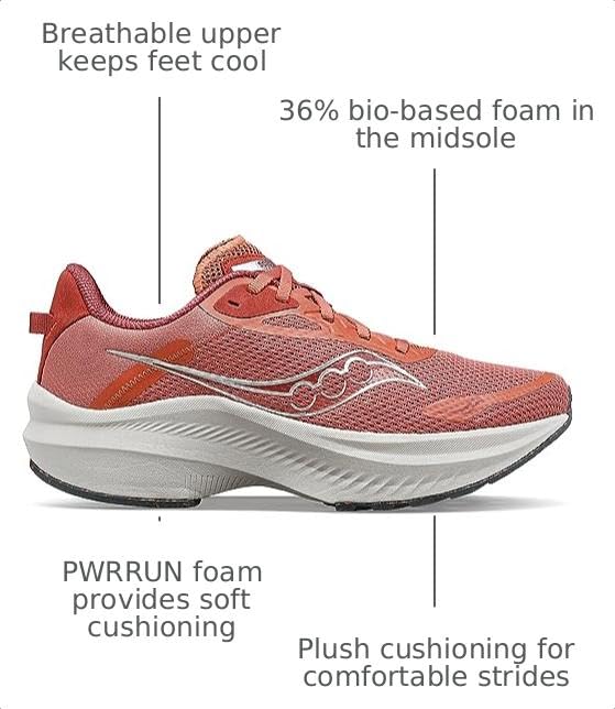 Image of Saucony Women's Axon 3