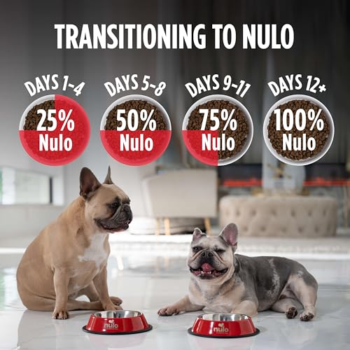 Nulo Frontrunner Turkey, Trout & Spelt Adult Dry Kibble Dog Food with Ancient Grains, 25 Pound Bag