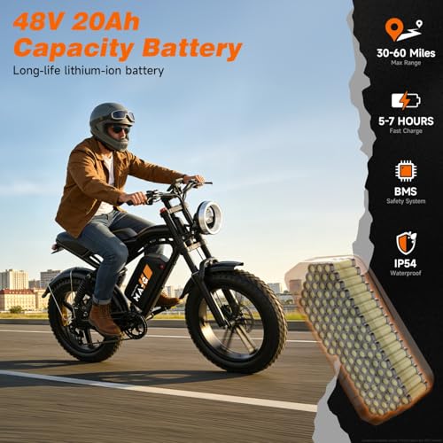 Image of High Power Electric Bike for Adults, 1500W-4000W Peak Ebike with UL Certified Battery, 20 inch Fat Tire Retro Scrambler Moped Style & Off-Road Electric Motorcycle, Full Suspension