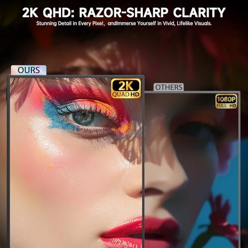 Image of 24.5 inch 2K Portable Monitor, 165Hz Gaming Monitor with 100% sRGB IPS Panel, Built-in Adjustable Stand & VESA Mount, USB-C HDMI External Second Screen for Laptop, PC, Phone, Xbox, PS5, Switch