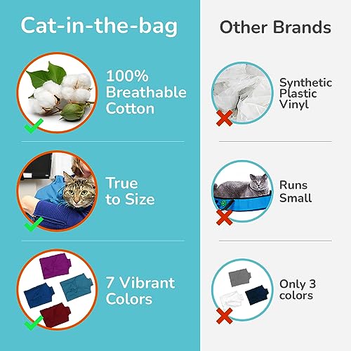 Cat-in-the-Bag Cozy Comfort Carrier - Large Light Blue Cat Carrier Soft and Pet Carrier Administration, Grooming, Vet Visits, Dental Care, and Nail Trimming - Image 4
