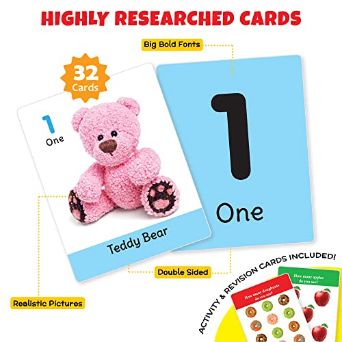 Image of Big Flash Cards for Kids: Numbers | 32 Double-Sided Picture Cards, Durable & Water Resistant | Early Learning & Development Toy for Preschoolers & Toddlers 2-6 Years | Can Be Wiped Clean