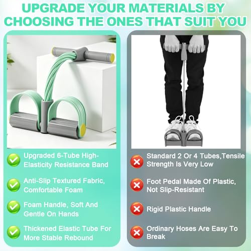 Image of Multifunction Tension Rope, 6-Tube Elastic Yoga Pedal Puller Resistance Band, Natural Latex Tension Rope Fitness Equipment, for Abdomen /Waist /Arm /Leg Stretching Slimming Training