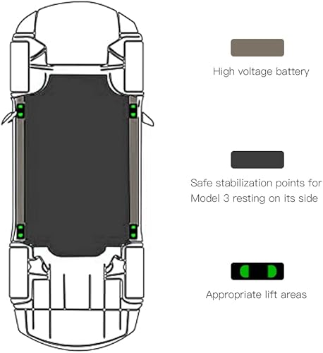 Miniatura 6 de Paquete de 4 almohadillas de elevación compatibles con accesorios Tesla Model 3SXY, adaptador de almohadilla de goma sin olor