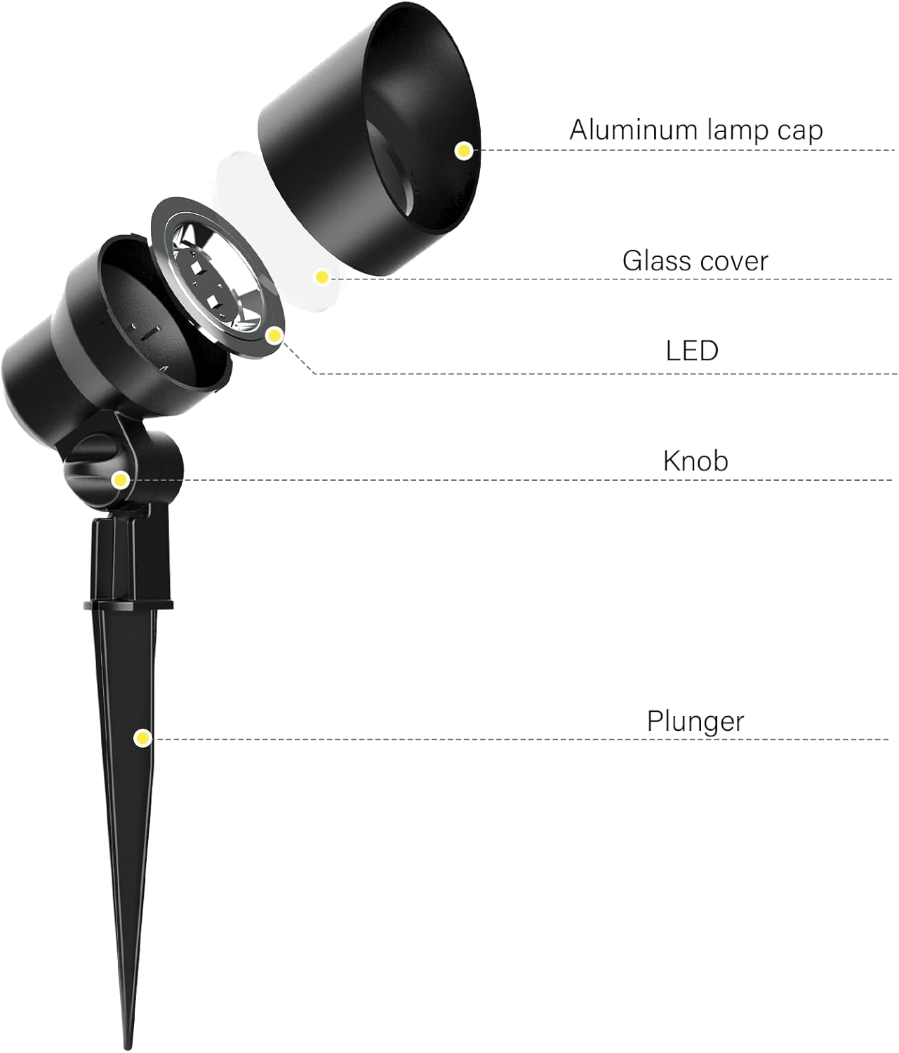 Malibu Low Voltage Floodlight LED Outdoor Landscape Lighting 6W Garden Light for Patio Yard (1 Pack)