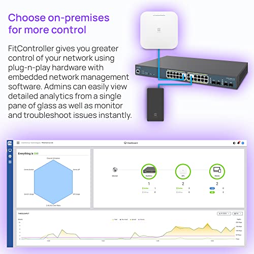 Image of EnGenius EWS357-FIT WiFi 6 AX1800 2x2 Gigabit Wireless Access Point, 1Gbps Port, OFDMA, MU-MIMO, PoE+, WPA3, License-Free Cloud or On-Premise Flexible Management Tools (Power Adapter Not Included)
