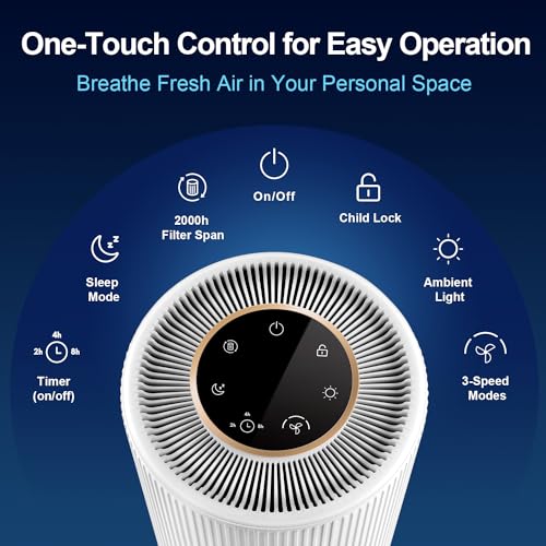 Image of Jafanda JF100 Smart Air Purifiers for Bedroom, H13 True HEPA Filter Coverage 450 sqft, 22dB Air Cleaner with Brushless Motor, Night Light, Effectively Remove Smoke, Dust, Pollen,2 Year Warranty(White)
