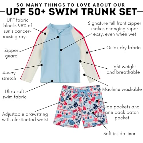 Image of SwimZip Boys' Long Sleeve Rash Guard & Swim Shorts Set - UPF 50+ Sun Protection
