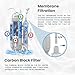 Aquatic Life RO Buddie 4-Stage Reverse Osmosis Deionization Water Filter System RO/DI Filtration Units for Aquarium, 50 GPD