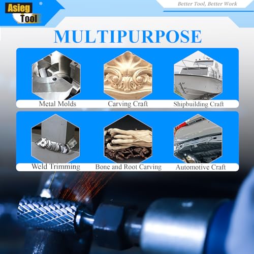 Image of SC-3L6 Tungsten Carbide Burr Rotary File Cylindrical Ball Nose End Shape Double Cut for Die Grinder Drill Bits 1 /4'' Inch Diameter of Shank and 3 /8'' Inch Diameter of Cutter 3 /4'' Inch Cutter Length