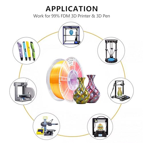 Image of iBOSS Silk Tri Color PLA Plus 3D Printer Filament, Tri-Color Coextrusion Silk PLA+ Filament 1.75mm + /- 0.02mm, 1kg /2.2lbs 3D Filament Fit Most FDM 3D Printers (Silk Green Orange Gold)
