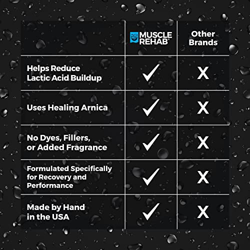 Muscle Rehab Men's And Women Epsom Salt Bath Bombs Gift Set – Soothe Muscles And Relieve Tension – Fast - Absorbing Bath Soak For Exercise, Perfect For Post-Workout Muscle Recovery – 2 Sets #TOP6