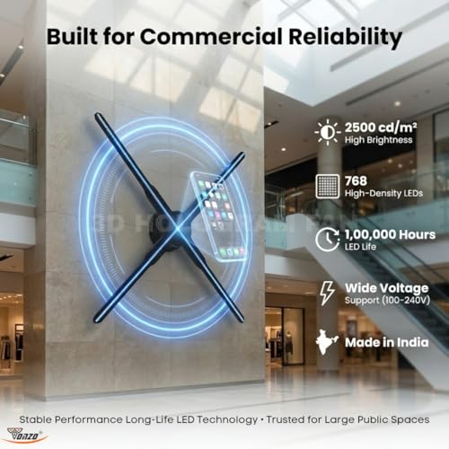 Image of TONZO 65 cm 3D Hologram Fan With 5D Display App Control, Holographic Advertising Display, 4 Blade, 768 LEDs, 2500x768 Resolution, Wi-Fi, BT, 8GB Storage | LED Display Fan for Shop, Mall & Events