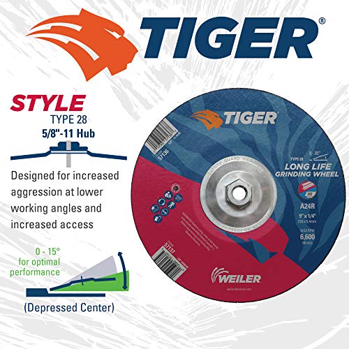 Image of Weiler 57136 9 inchX1 /4 inch, Tiger Type 28 Grinding Wheel, A24R, 5 /8 inch-11 Nut (Pack of 10)
