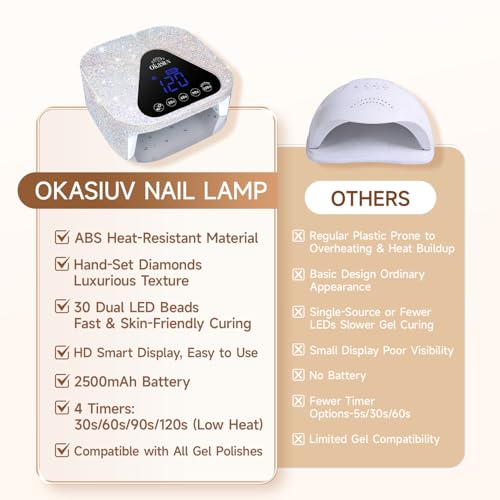 Okasiuv UV LED Nail Lamp with UV Gloves Magnetic Metal Mirror Base Cordless Dryer Gel - image 5