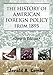 The History of American Foreign Policy from 1895