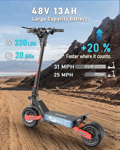 Image of Electric Scooter for Adults,31 /38 MPH 1200W /2400W Peak Motor | 11 inch Off-Road Tires Fast E Scooter, Up to 20 /45 Miles Range, Dual Suspension, 330 lbs Max Load, Foldable