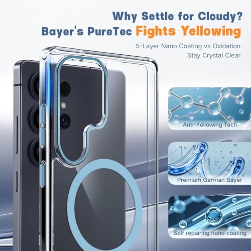 Image of KARWAN Crystal Clear Transparent Back Cover Case with Camera Protection,Compatible with Samsung S24 Ultra, Anti Yellow Clear Shockproof Scratch Resistant Case with Magnetic MagEaze Wireless Charging