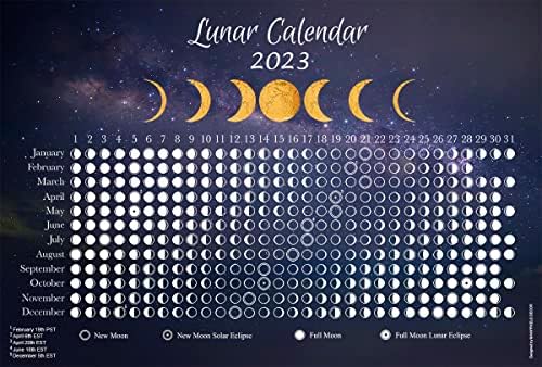 Amazon.com: Moon Calendar 2023 - Lunar Phases and Eclipses Tracker - Night  Sky Horizontal Wall Celestial Calendar Poster - 18 x 12 inch : Baby