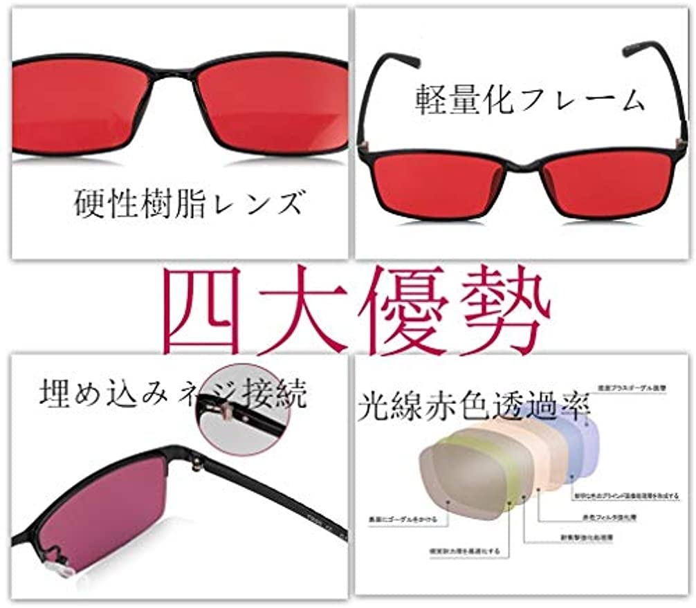 Amazon.co.jp: 色覚障/色覚異常矯正メガネ，ハーフフレーム/フル