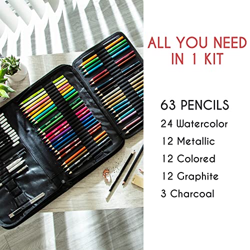 image for Zenacolor 74 Pack Drawing Kit with Drawing Pencils - Drawing Set for S