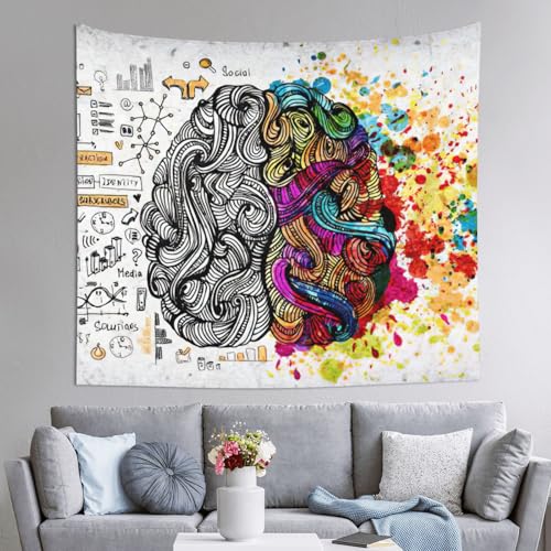 Tapisserie cerveau gauche droite JEJEA pour habiller un mur blanc de chambre